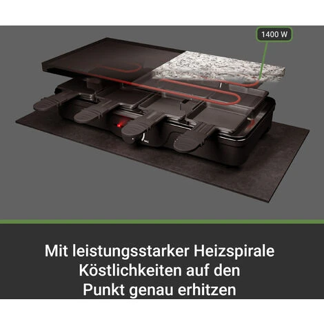 RAC-8212 Evolution – Image 5