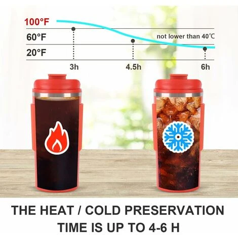 Tasse Thermique. Tasse De Voyage En Acier Inoxydable De 450 Ml. Isolation à Double Paroi. Tasse à Café Automatique Pour Aller Prendre Le Thé. Café. Tasse De Voyage à Café Chaud Et Froid (orange) – Image 2