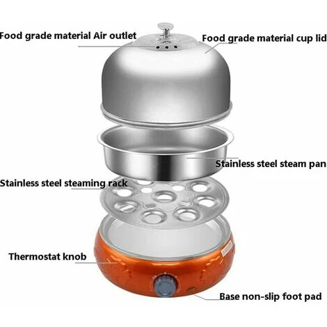 Cuiseur à Oeufs, Cuiseur à Oeufs électrique, 9 Oeufs, Acier Inoxydable Avec Arrêt Automatique,vert – Image 3