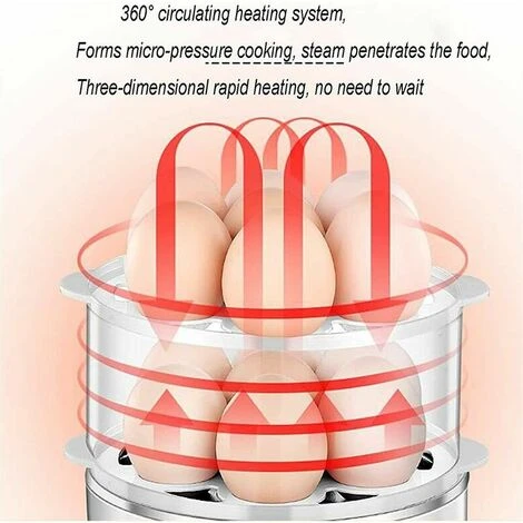 Cuiseur à œufs 2 En 1 Cuiseur à Vapeur Pour œufs Mini Chaudière Cuiseur à œufs 2/3 Couches Cuiseur Vapeur électrique Multifonction Spot Jusqu'à 7 œufs Prévenir La Maison – Image 3